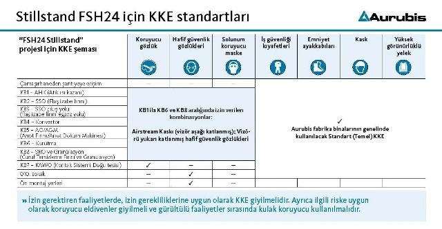 FSH QR Code türkisch 4